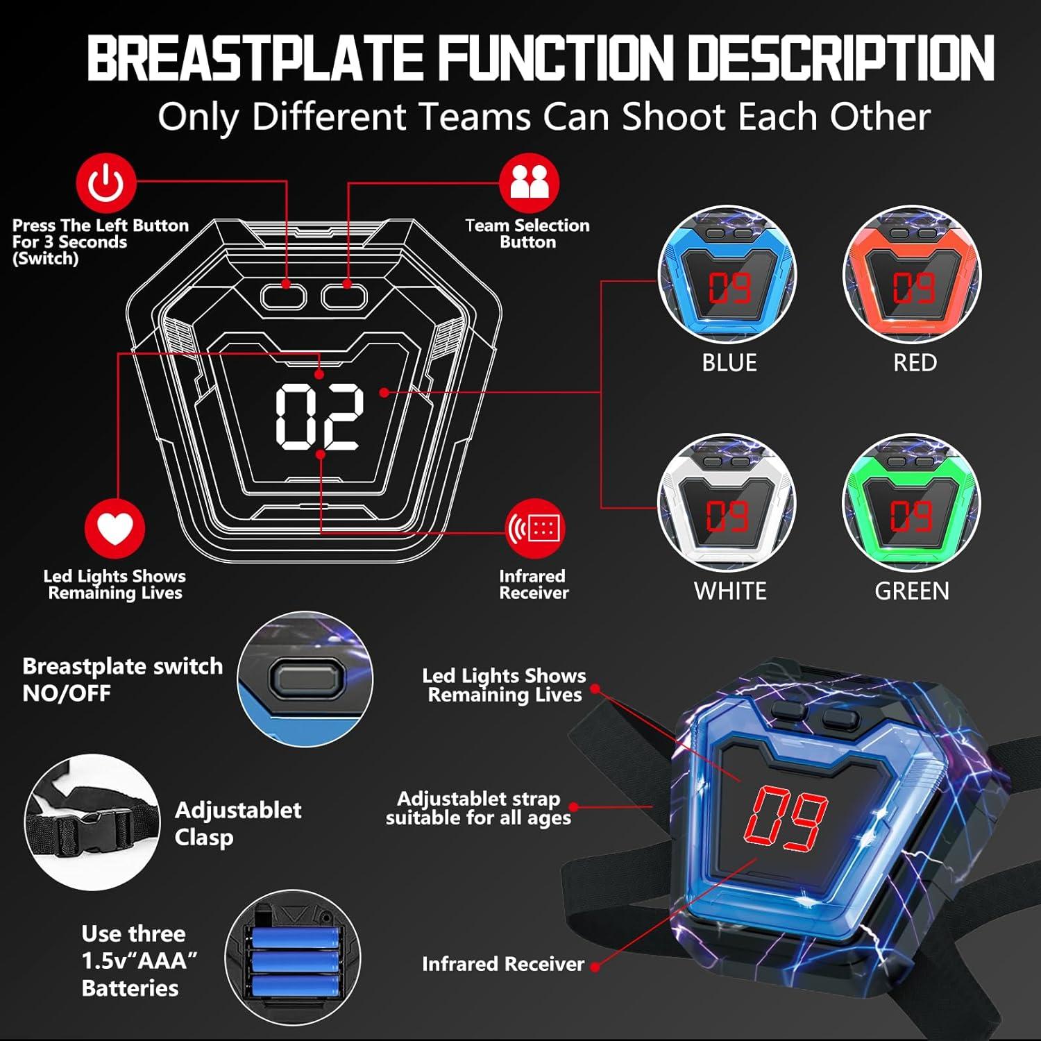 Laser Tag Digital Breastplate Display