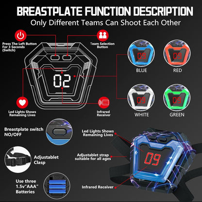 Laser Tag Digital Breastplate Display