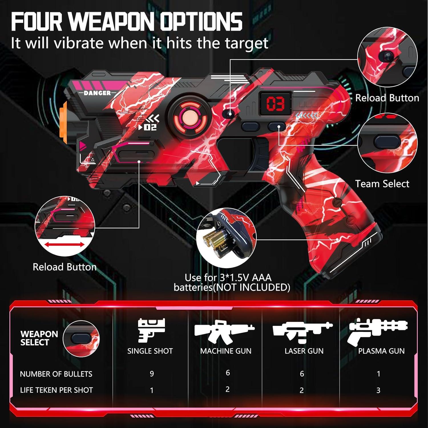 Laser Tag Gun Weapon Options
